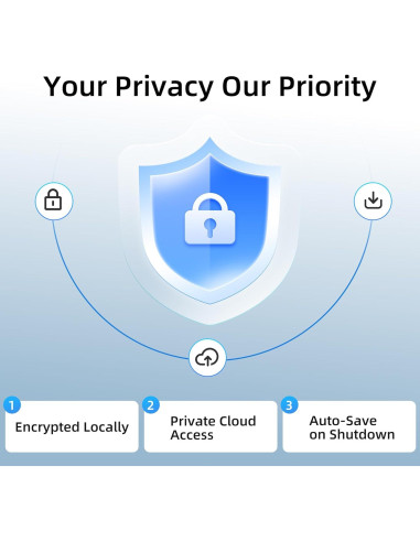 Grabadora de Voz AI Boyuevi 64GB, Transcripción y Traducción