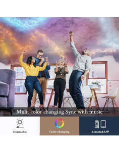 Luz LED Nube Relámpago FUSLITE 4.88m Multicolor Control Remoto 2