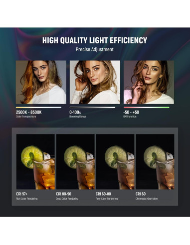 Kit de Luz LED NEEWER FS150 y TL97C RGB Portátil 130W