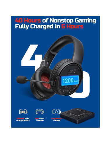 Auriculares Inalámbricos para Juegos BINNUNE BW02 7.1, 40h Batería