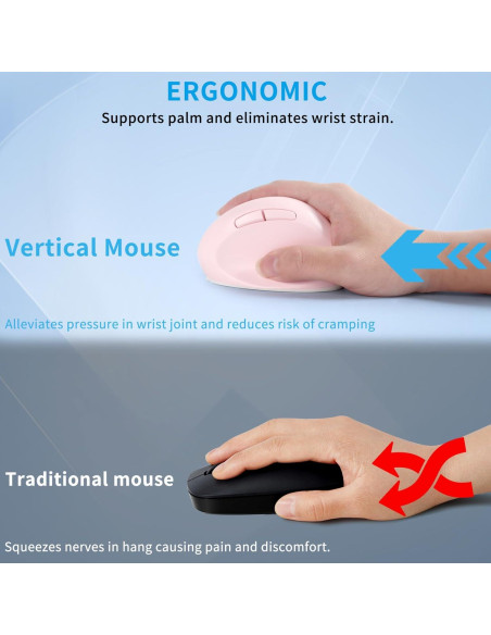 Ratón Vertical Ergonómico Inalámbrico Bluetooth Dtobhars Rosa 1600 DPI Ratón Vertical Ergonómico Inalámbrico Bluetooth Dtobhars Rosa 1600 DPI