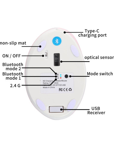 Ratón Vertical Ergonómico Inalámbrico Bluetooth Dtobhars Rosa 1600 DPI