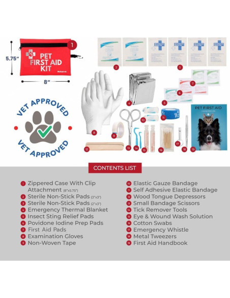 Kit de Primeros Auxilios para Perros Rubyloo - 3 Piezas