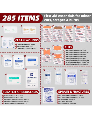 Kit de Primeros Auxilios RAINLOS Grande y Pequeño 24.89x16cm