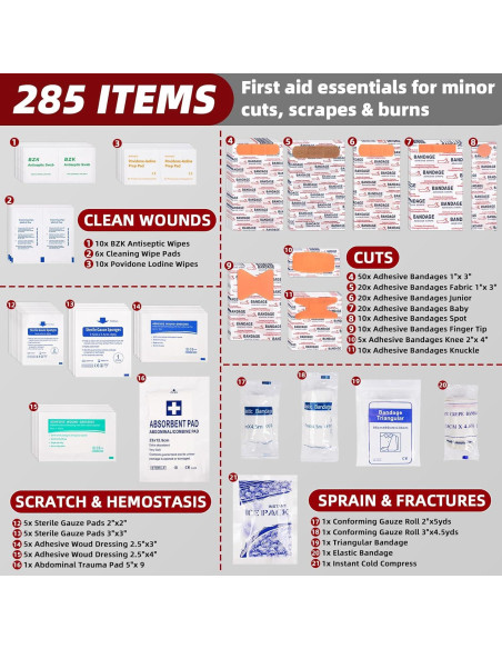 Kit de Primeros Auxilios RAINLOS Grande y Pequeño 24.89x16cm Kit de Primeros Auxilios RAINLOS Grande y Pequeño 24.89x16cm