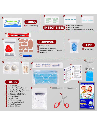 Kit de Primeros Auxilios RAINLOS Grande y Pequeño 24.89x16cm