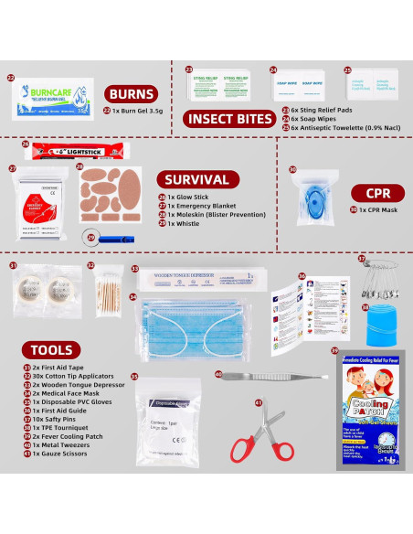 Kit de Primeros Auxilios RAINLOS Grande y Pequeño 24.89x16cm Kit de Primeros Auxilios RAINLOS Grande y Pequeño 24.89x16cm
