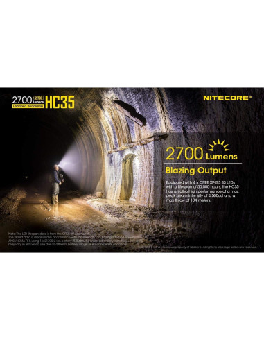 Linterna Frontal LED Nitecore HC35 - 2700 Lúmenes - Batería y Cable USB