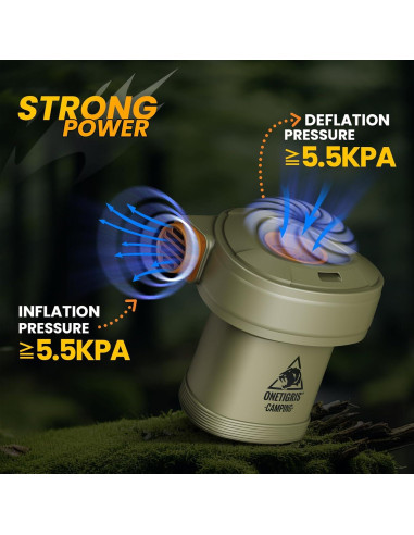Bomba de Aire Eléctrica Portátil OneTigris ECOPULSE 450L/min