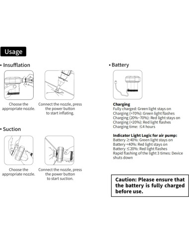 Bomba de Aire Eléctrica Portátil OneTigris ECOPULSE 450L/min