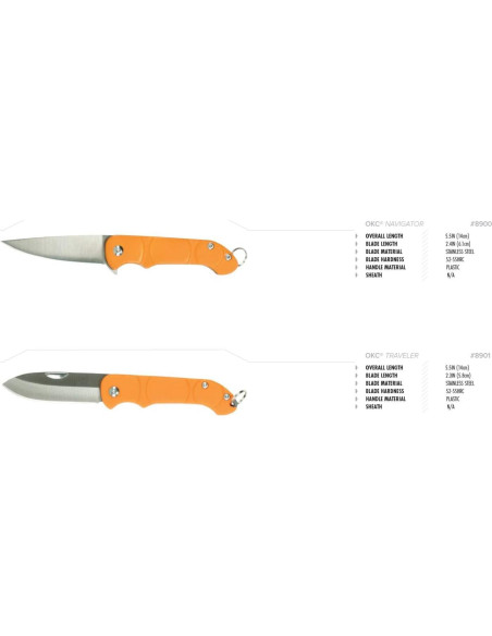 Cuchillo de viaje Ontario Knife Company ON8901 5.41cm acero