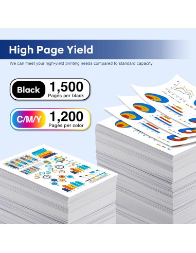 Cartucho de Tóner Compatible TN229 4-Pack Vauodn para Brother