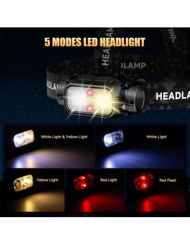 Linterna Frontal LED Recargable ATDOALL 1000 Lúmenes 5 Modos