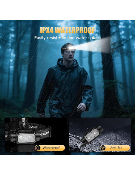 Linterna Frontal LED Recargable ATDOALL 1000 Lúmenes 5 Modos Linterna Frontal LED Recargable ATDOALL 1000 Lúmenes 5 Modos