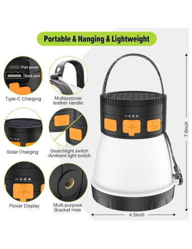 2 Linternas LED Recargables iToncs para Camping 1500 Lúmenes