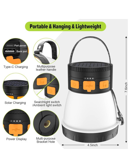 2 Linternas LED Recargables iToncs para Camping 1500 Lúmenes