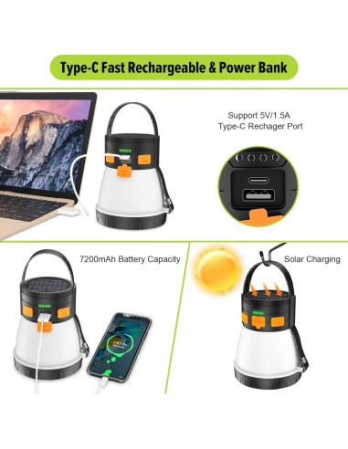 2 Linternas LED Recargables iToncs para Camping 1500 Lúmenes