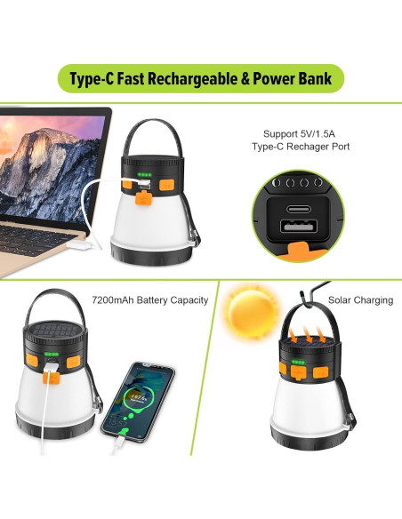 2 Linternas LED Recargables iToncs para Camping 1500 Lúmenes