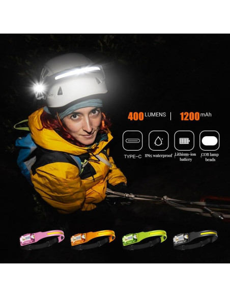 Lámpara Frontal LED Recargable HELINYAN 400 Lúmenes IP65 Rosa