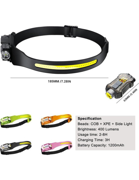 Lámpara Frontal LED Recargable HELINYAN 400 Lúmenes IP65 Rosa