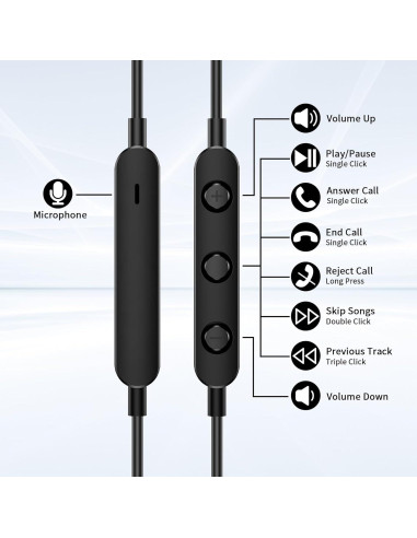 Auriculares In-Ear USB C TOPAUX con Cancelación de Ruido