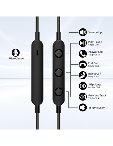 Auriculares In-Ear USB C TOPAUX con Cancelación de Ruido