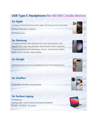 Auriculares In-Ear USB C TOPAUX con Cancelación de Ruido