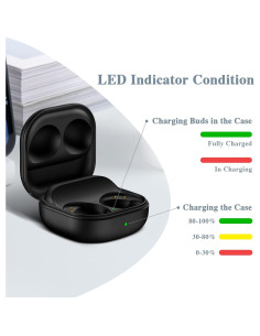 Estuche de Carga Inalámbrico Oriflame para Galaxy Buds Pro 2 2