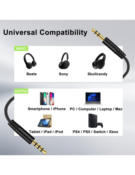 Cable Auxiliar 3.5mm Weatwo con Micrófono y Control de Volumen