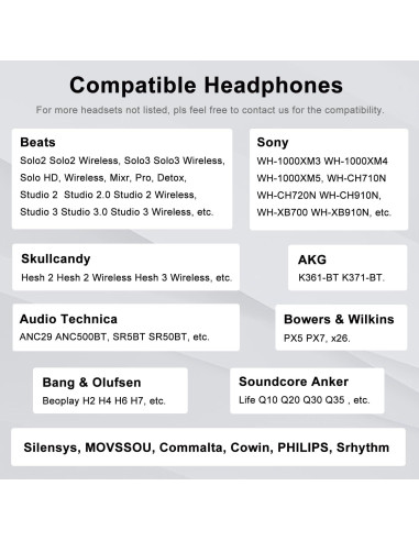 Cable Auxiliar 3.5mm Weatwo con Micrófono y Control de Volumen