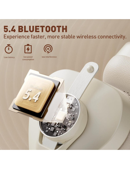 Auriculares Inalámbricos OneOdio F4 Retro Estéreo 50H Bluetooth 5.4