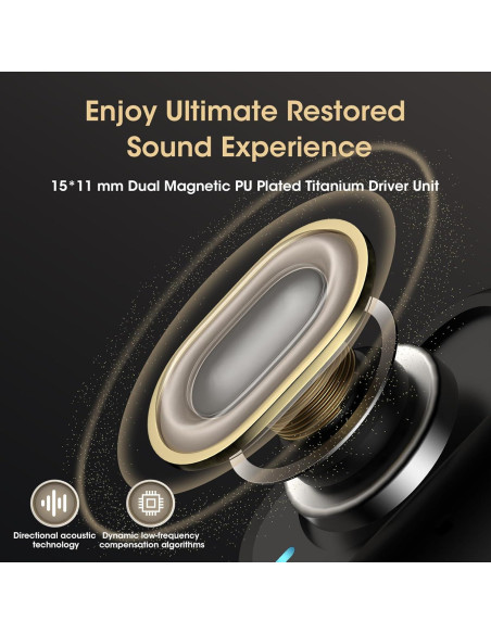 Auriculares Inalámbricos YUMONDEAR DRYSO con 48H de Batería