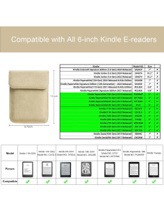 Funda WALNEW para Kindle 6" 2024, 2022, Paperwhite, Caqui 2