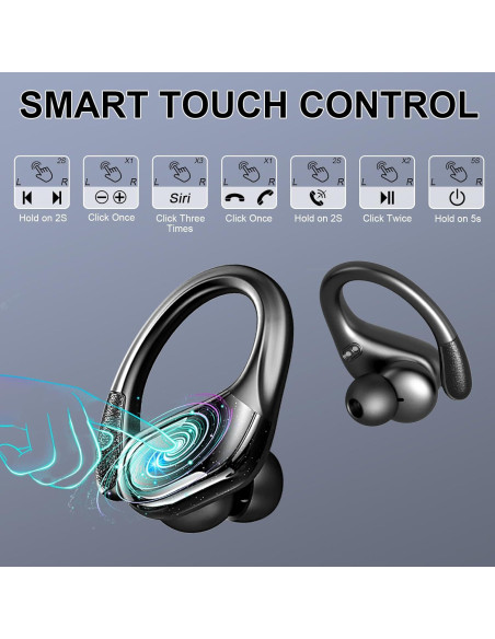 Auriculares Inalámbricos Rulefiss X27 Bluetooth 5.4 IPX7 75h