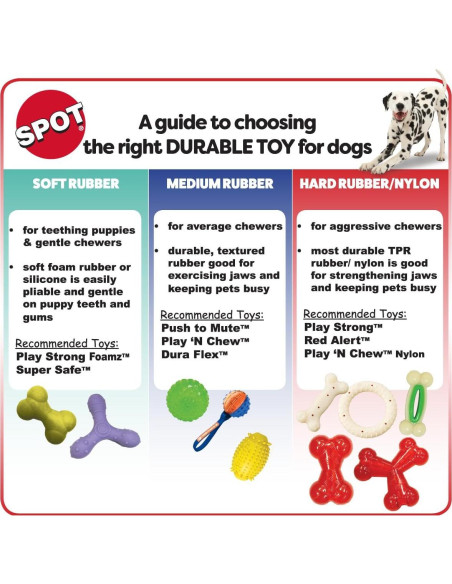 Hueso Fuerte SPOT Play 14 cm - Juguete TPR para Perros Medianos