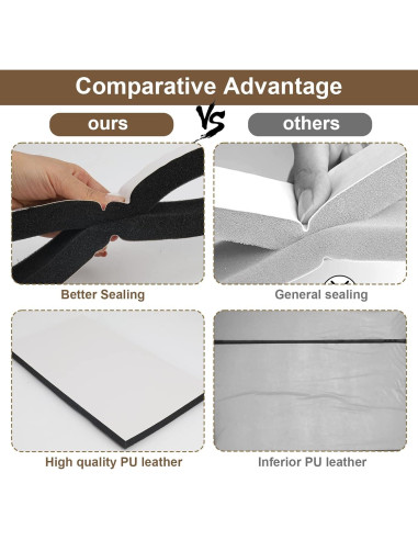 Paneles de Aislamiento para Aire Acondicionado Vansza 3 Piezas