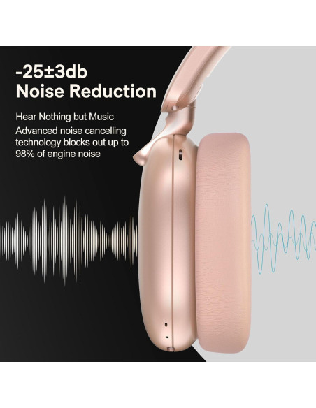 Auriculares RORSOU C6 Bluetooth 5.4 ANC Rosa Oro 60h Auriculares RORSOU C6 Bluetooth 5.4 ANC Rosa Oro 60h