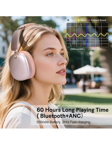 Auriculares RORSOU C6 Bluetooth 5.4 ANC Rosa Oro 60h