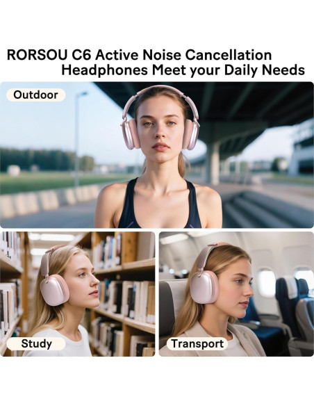Auriculares RORSOU C6 Bluetooth 5.4 ANC Rosa Oro 60h Auriculares RORSOU C6 Bluetooth 5.4 ANC Rosa Oro 60h
