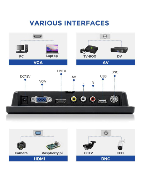Monitor Pequeño OSCY 7" 1024x600 HDMI VGA AV para PC