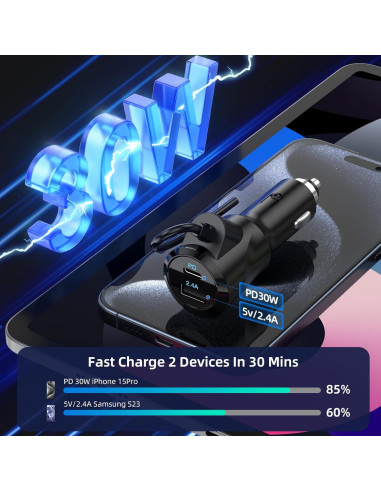 Adaptador de Coche Bluetooth 5.3 Magift A20 Pro 54W HiFi