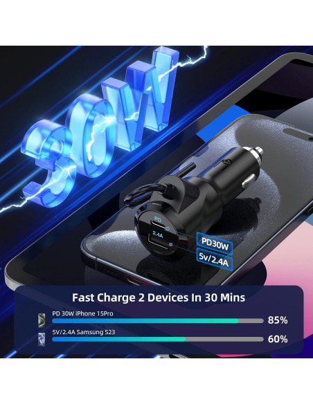 Adaptador de Coche Bluetooth 5.3 Magift A20 Pro 54W HiFi