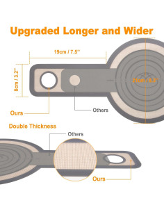Sling de Silicona Philorn para Horno Holandés 2 Pcs Redondo 2