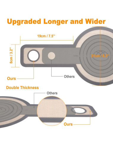 Sling de Silicona Philorn para Horno Holandés 2 Pcs Redondo