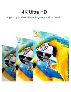 Cable HDMI 4K 60Hz 6.1m Cheges Alta Velocidad 18Gbps 2