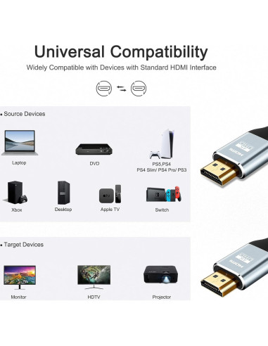 Cable HDMI 4K 60Hz 6.1m Cheges Alta Velocidad 18Gbps