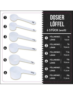 Juego de Cucharas Medidoras de Plástico Extrakt 6 Piezas 2