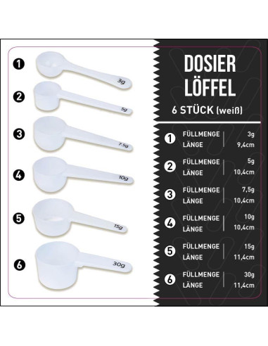Juego de Cucharas Medidoras de Plástico Extrakt 6 Piezas