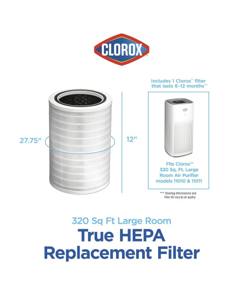 Filtro de Reemplazo True HEPA Clorox 12010 para Purificador