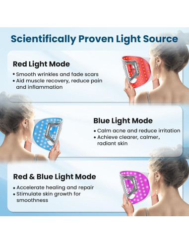 Máscara de Terapia de Luz LED Lovsheme T1 para Piel Radiante